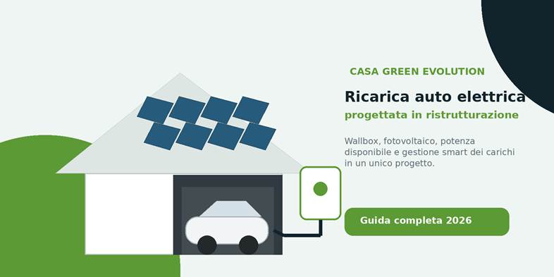 ricarica-elettrica